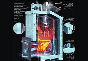Печь чугунная для бани Технолит Гром 30 (П2) Ураган 11