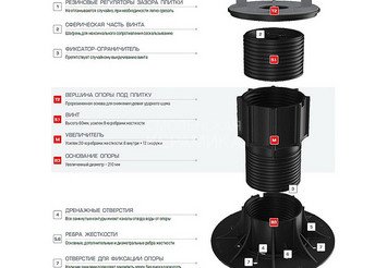 Опора регулируемая HILST LIFT self-leveling HL4 (115-155 мм) 6