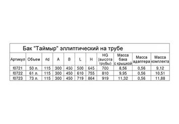 Бак 