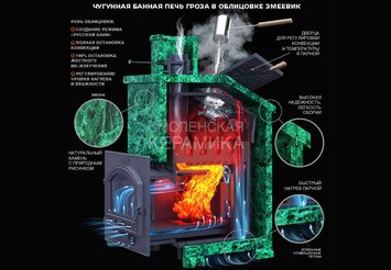 Печь чугунная для бани Технолит Гроза 18 (П2) 2023 г 6