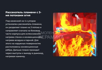 Печь чугунная для бани Технолит AVANGARD ЗК 25 (М) Ураган в сетке Тюльпан 9