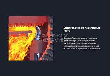 Печь чугунная для бани Технолит Гром 30 (П2) 14