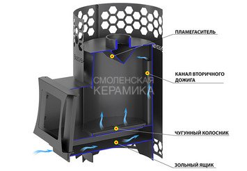 Печь для бани Везувий 