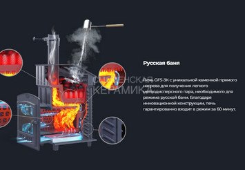 Печь банная чугунная Гефест Ураган GFS ЗК 25 (М) в сетке 8