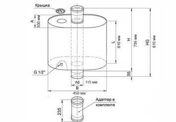 Бак 