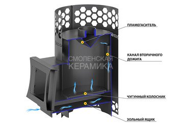 Печь для бани Везувий 