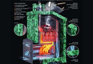 Печь чугунная для бани Технолит Гром 30 (П2) Ураган 8