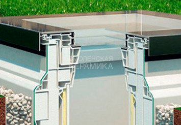 Монтажная рама XRD/W 120*220 3