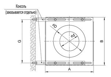 Площадка монтажная (430 + нерж./1.5) Ф120х200 3