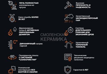 Печь чугунная для бани Технолит GFS ЗК в сетке 40 (П2) 3
