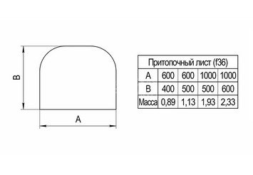 Притопочный лист (430/0,5 мм) 400*600 2
