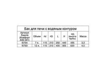 Бак-теплообменник 