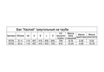 Бак 
