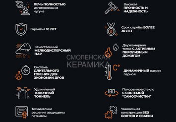 Печь чугунная для бани Технолит Гром 50 (П2) 6