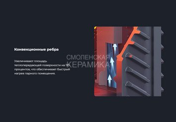 Банная печь GFS ЗК 18 (М) в облицовке Классика 830/40 Змеевик кирпич 7