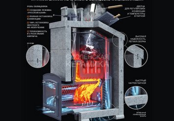 Печь чугунная для бани Технолит Гром 30 (П2) 10