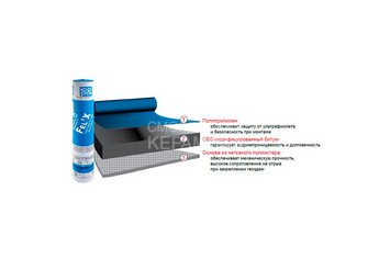 Подкладочный ковер Икопал Fel'X (полиэстер) рулон 1 х 40 м. 1