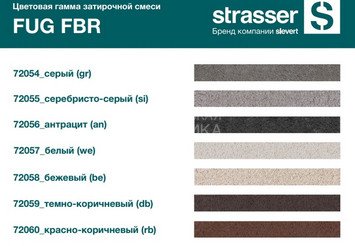 Сухая затирочная смесь STRASSER для широких швов (5-30мм), FUG FBR серый 2