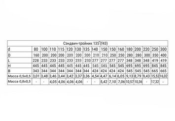 Сэндвич-тройник 135° (AISI 430/0,5мм + нерж.) Ф135х200, Ferrum GS 30-50 3
